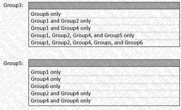 Microsoft AZ-800 image Question 7 88204 10022024015633000
