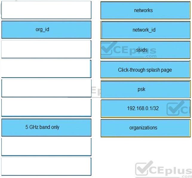 Cisco 350-901 image answer Question 11 118323 10102024113131000