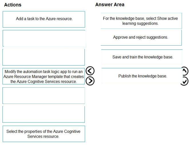 Microsoft AI-102 image answer Question 31 84020 09262024054204000