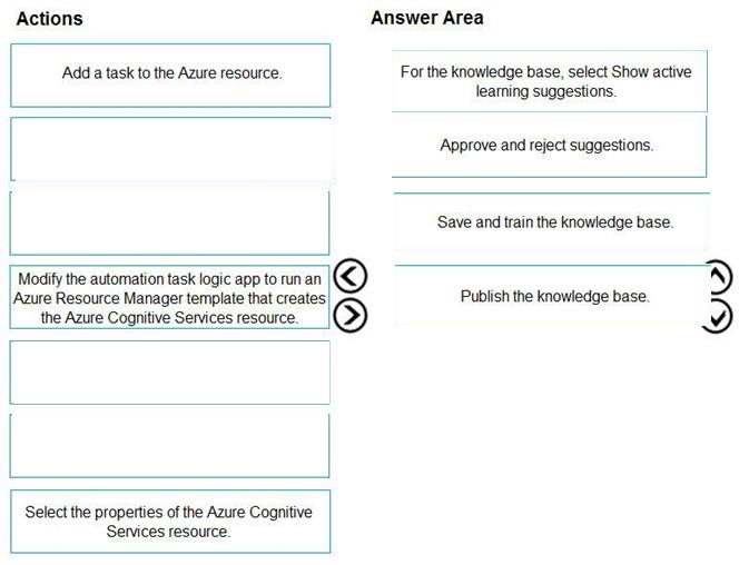 Question 30