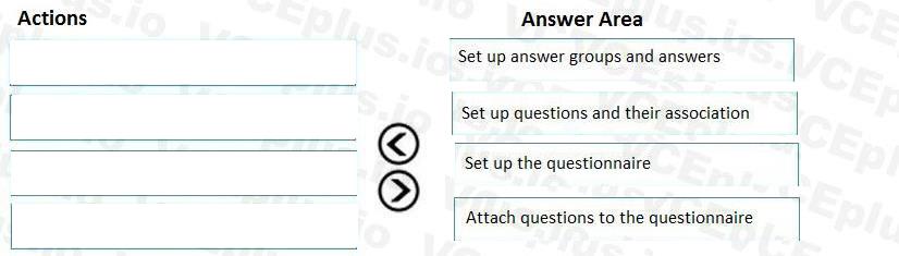 Microsoft MB-300 image answer Question 32 101214 10052024125945000