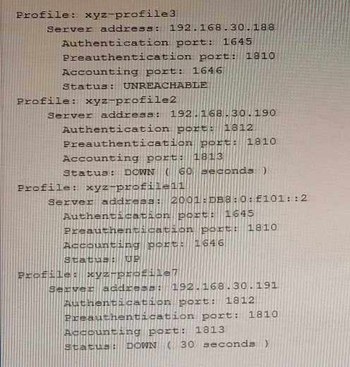 Juniper JN0-636 image Question 29 50916 09182024211303000000