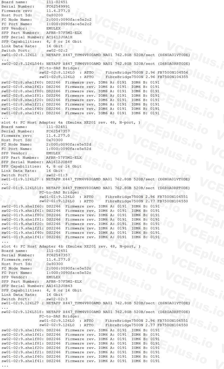Network Appliance NS0-194 image Question 12 79224 09232024011646000000