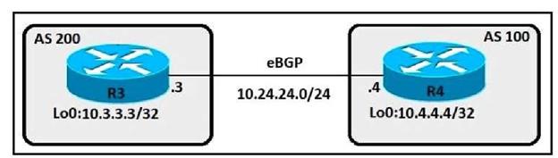 Cisco 350-401 image Question 277 115576 10102024232942000000