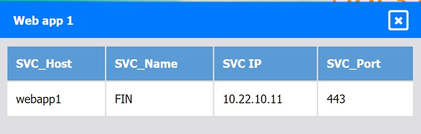 CompTIA CV0-004 image Question 197 95147 10022024175116000000