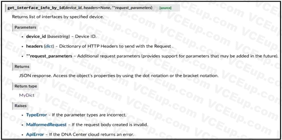 Cisco 200-901 image Question 404 110879 10072024004843000000