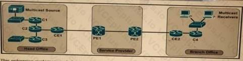 Cisco 400-007 image Question 10 118686 10102024233153000000