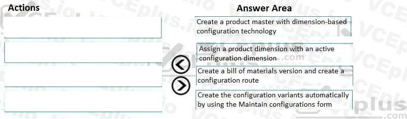 Question 113