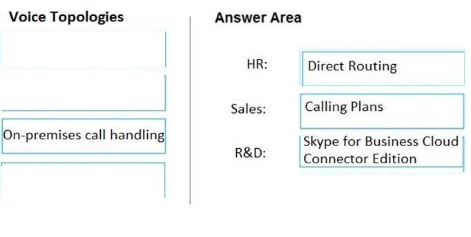 Question 163