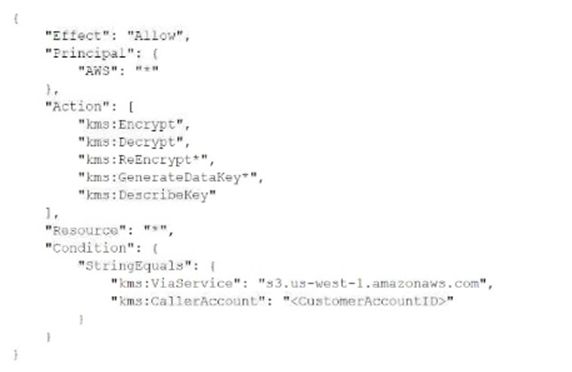 Amazon SCS-C02 image Question 114 7822 09162024005941000000