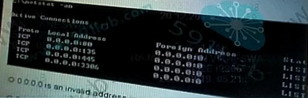 F5 101 image Question 48 82721 09242024194119000000