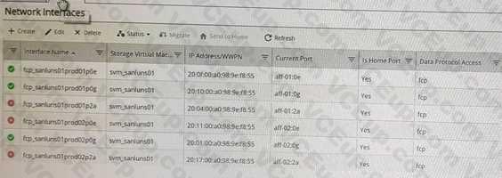 Network Appliance NS0-520 image Question 143 79540 09232024011723000000