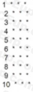 Cisco 350-401 image Question 695 115994 10102024232943000000