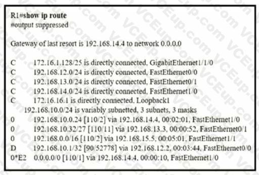 Cisco 200-301 image Question 277 109785 10072024004420000000