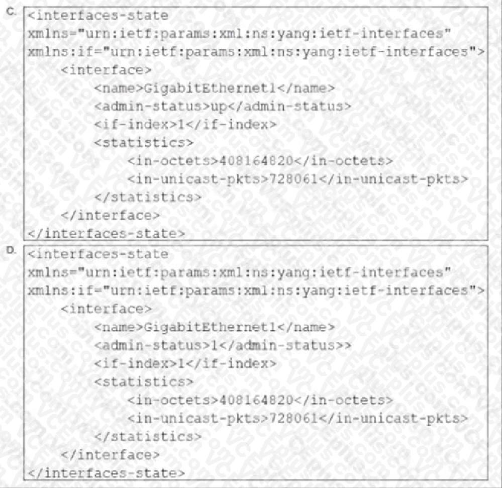 Cisco 200-901 image Question 239 110714 10072024004843000000