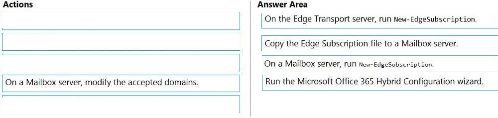 Microsoft MS-203 image answer Question 76 104457 10052024010522000