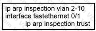 Cisco 200-301 image Question 69 109577 10072024004420000000