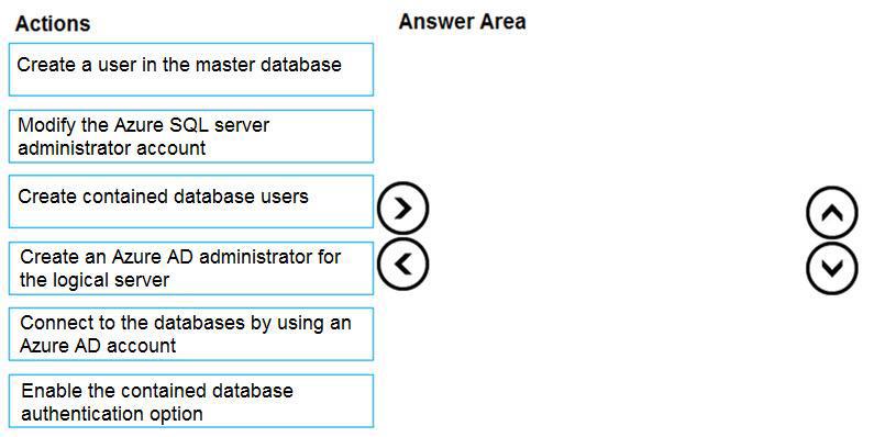 Microsoft DP-300 image Question 1 89826 10022024015907000