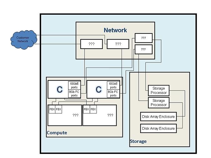 VCE 210-010 image Question 122 78108 09232024005617000000