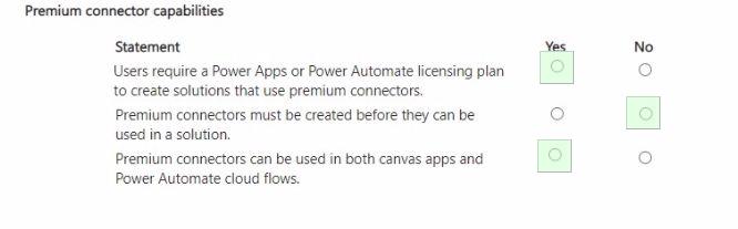 Microsoft PL-900 image answer Question 182 130867 12012024074046000