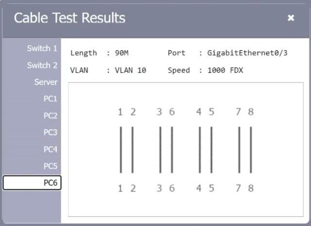 CompTIA N10-008 image Question 764 96648 10022024175236000000