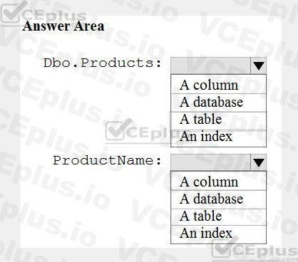 Question 47