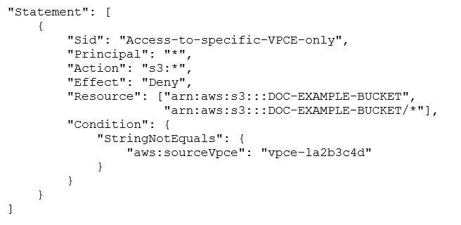 Amazon SCS-C02 image Question 255 7963 09162024005941000000