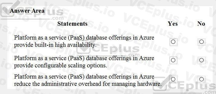 Microsoft DP-900 image Question 46 90662 10022024020007000
