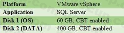 VEEAM VMCE2021 image Question 37 78515 09232024005710000000