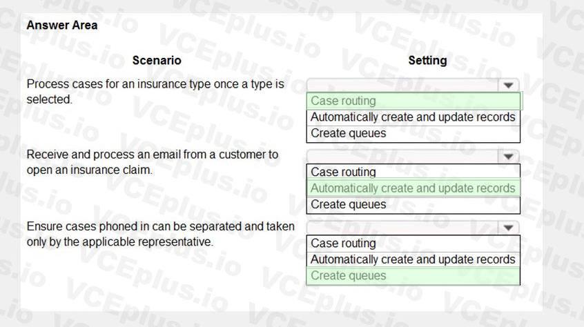 Microsoft MB-230 image answer Question 8 100566 10052024125735000