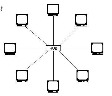 ECCouncil 312-38 image Question 86 explanation 23374 09182024184737000000