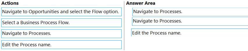 Question 168