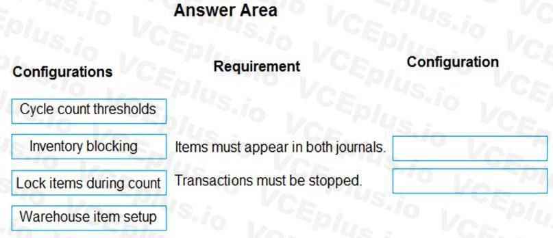 Question 165