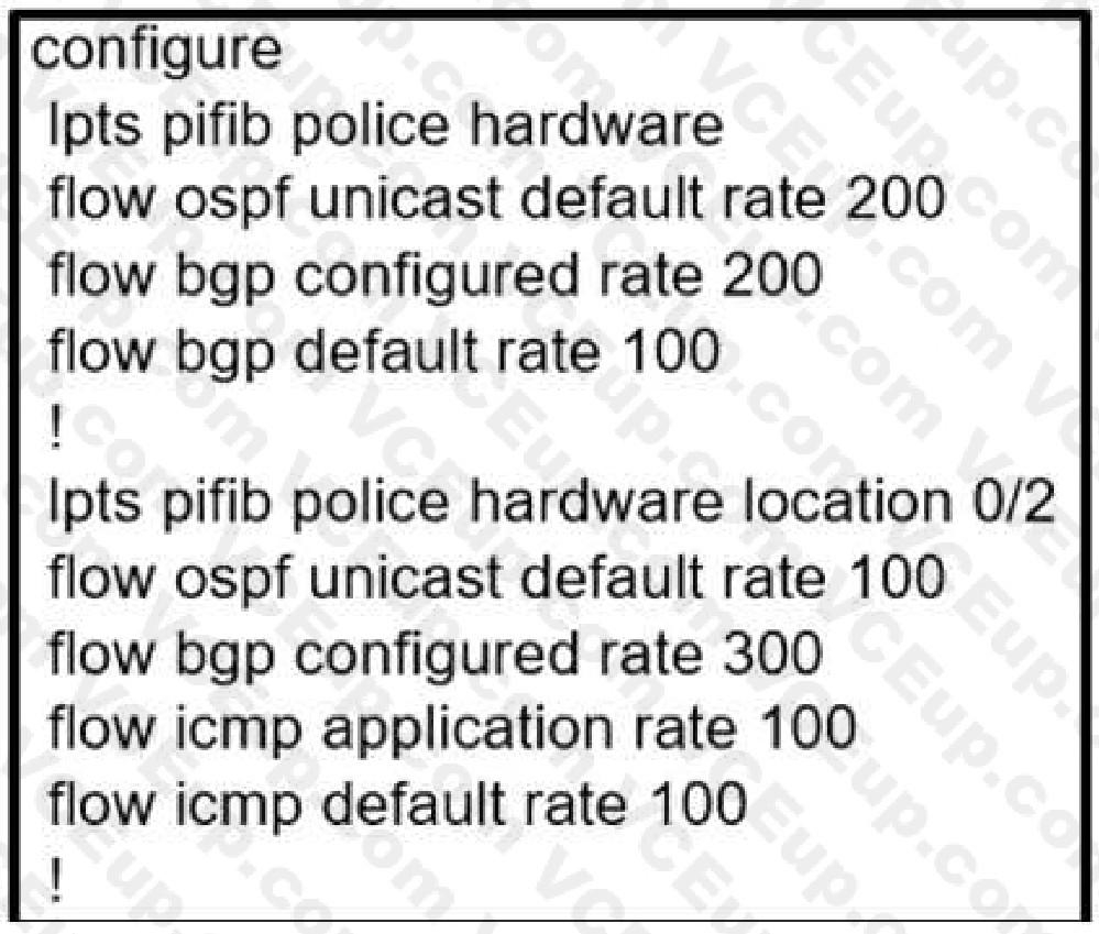 Cisco 350-501 image Question 28 Answer 3 116310 10102024233011000000