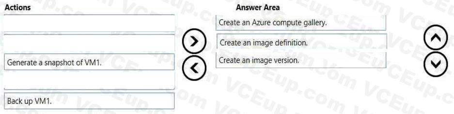 Question 150