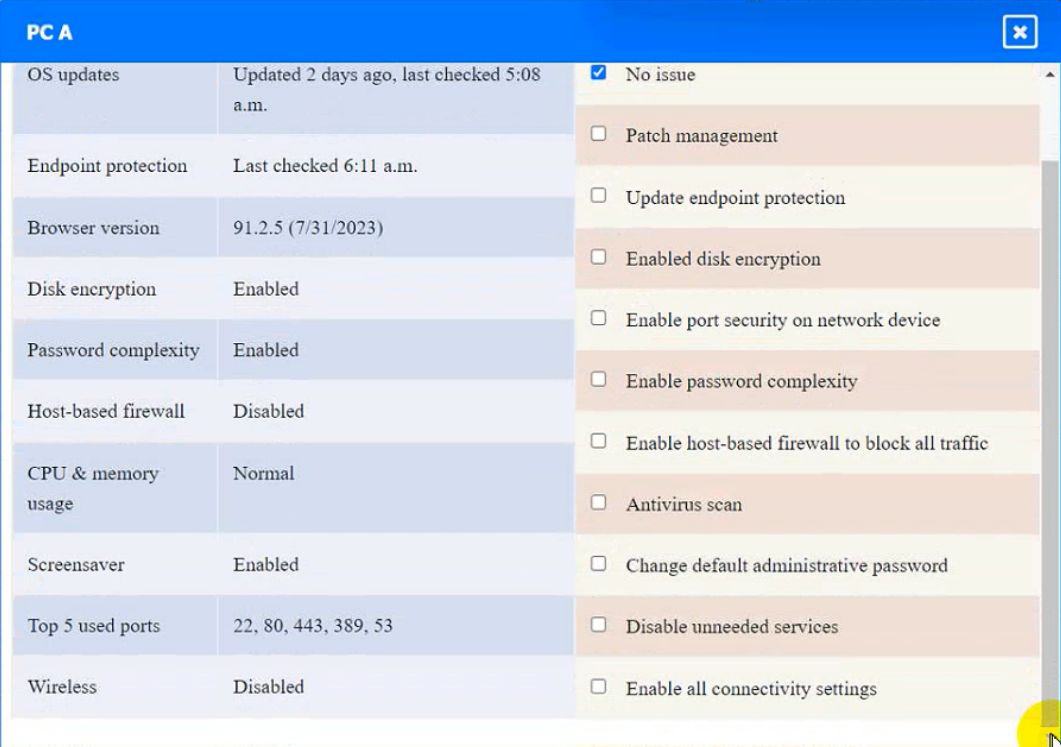 CompTIA CAS-004 image Question 261 94229 10022024175035000000