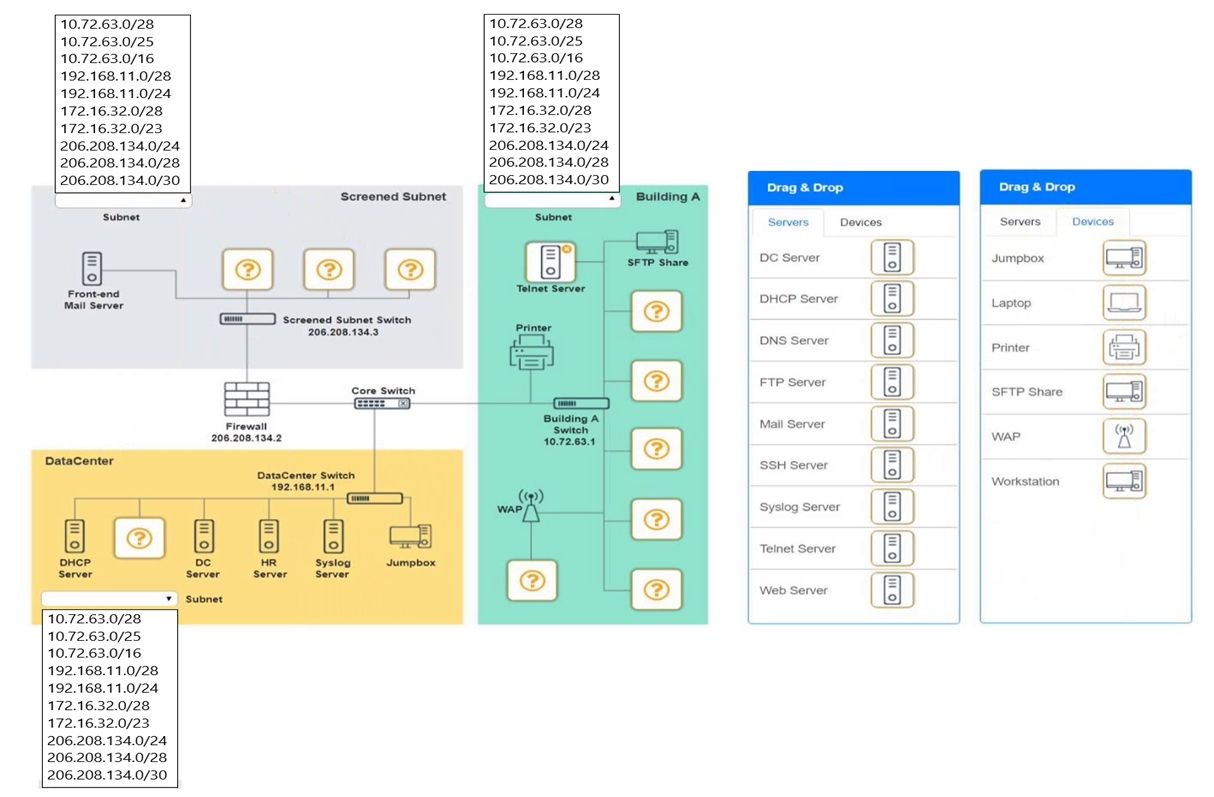 CompTIA N10-009 image Question 18 96767 10022024175251000000