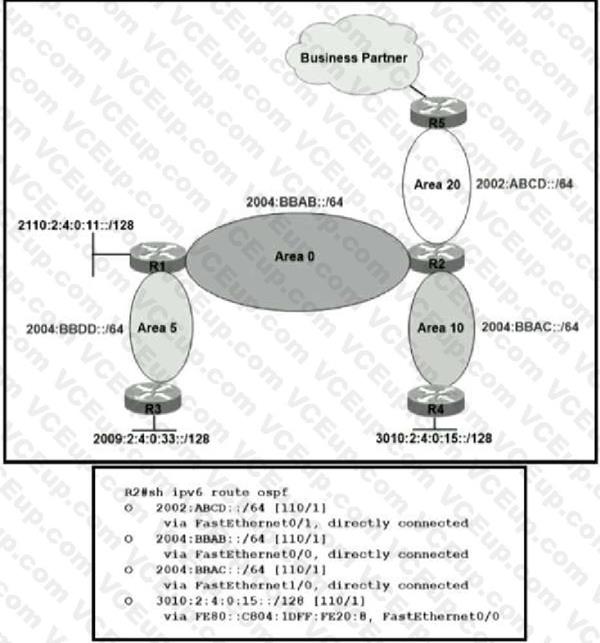 Cisco 300-410 image Question 297 111243 10072024005413000000