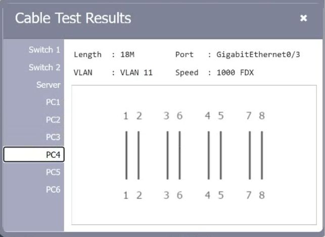 CompTIA N10-008 image Question 764 96648 10022024175236000000