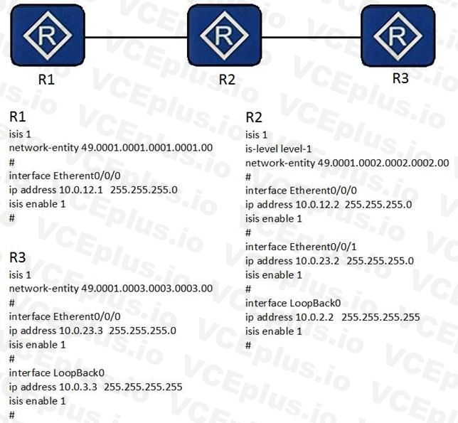 Huawei H12-261 image Question 77 32099 09182024192157000000