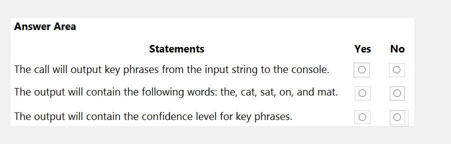 Microsoft AI-102 image Question 38 84000 09262024054204000
