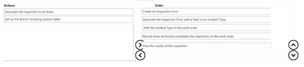 Question 154