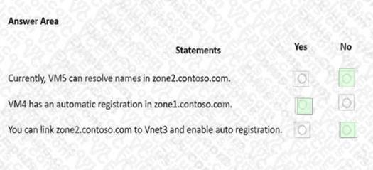 Microsoft AZ-700 image answer Question 2 87844 10022024015513000