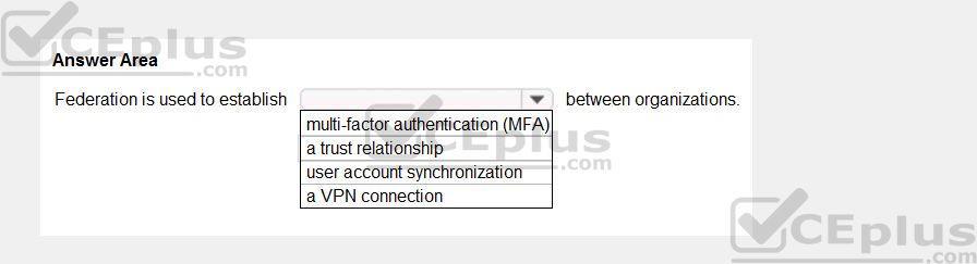 Microsoft SC-900 image Question 5 108652 10052024010936000