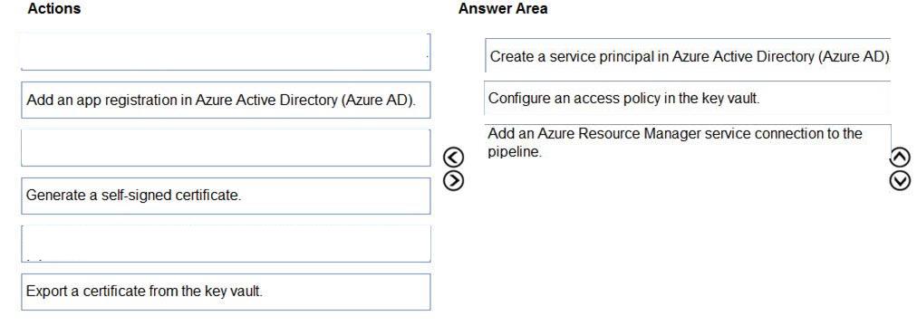 Question 171