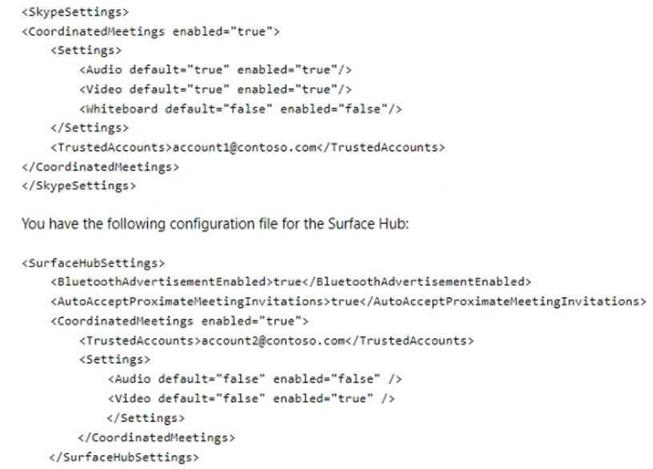 Microsoft MS-700 image Question 45 104944 10052024010552000000