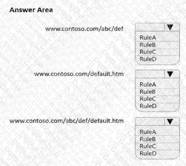 Microsoft AZ-700 image Question 32 87874 10022024015514000