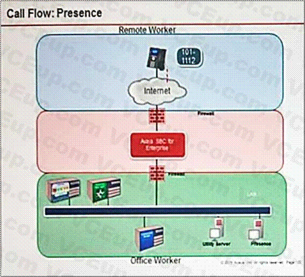 Avaya 72301X image Question 26 19128 09162024190440000000