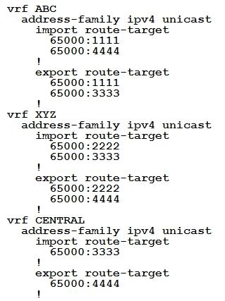 Cisco 350-501 image Question 7 Answer 3 116289 10102024233011000000