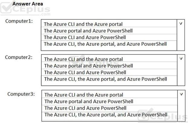 Microsoft AZ-900 image Question 42 88785 10022024015754000
